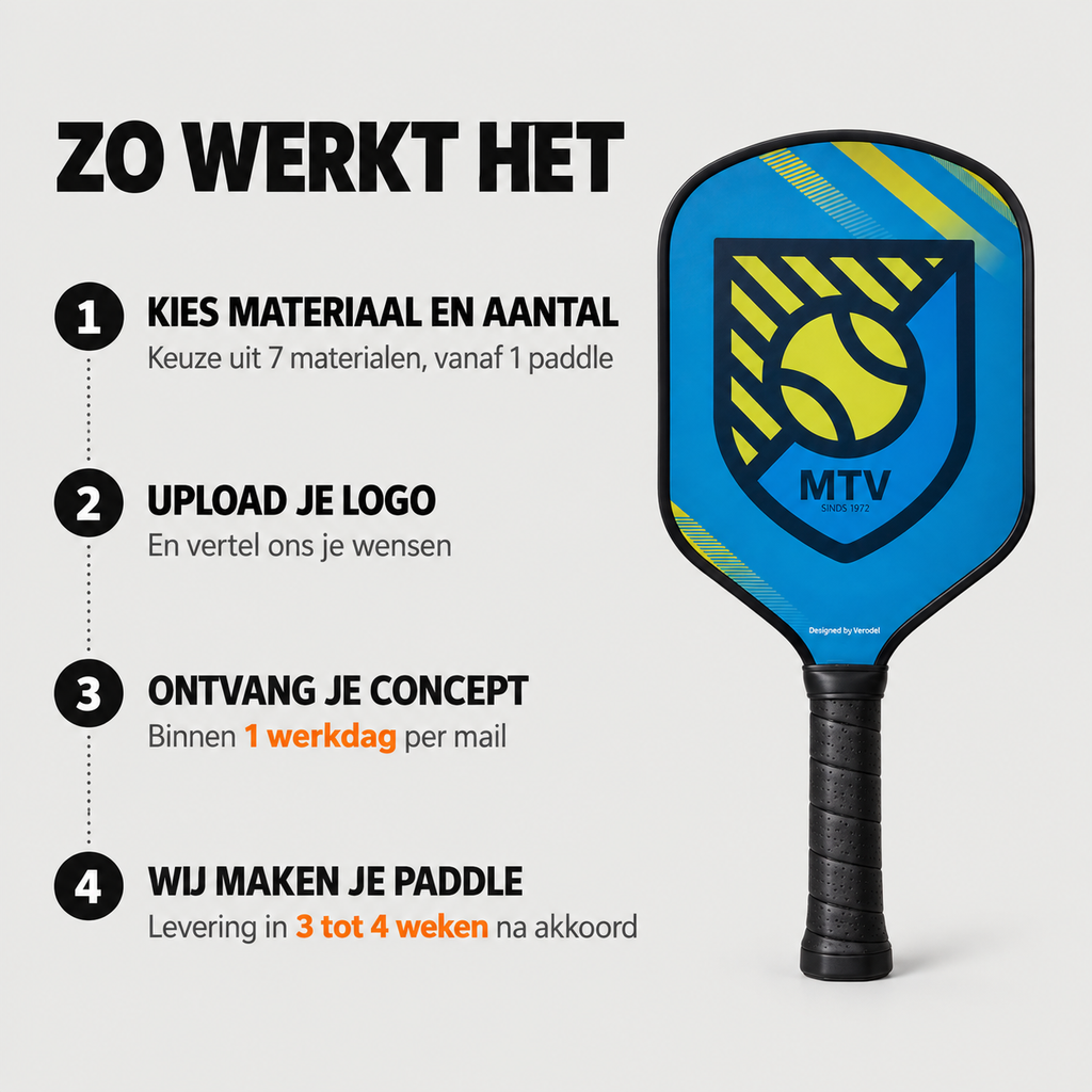 Custom Pickleball Paddle – Standaard